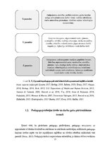 Diplomdarbs 'Gados jauno pedagogu darba noturības ietekmējošie faktori', 15.
