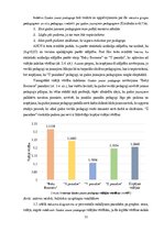 Diplomdarbs 'Gados jauno pedagogu darba noturības ietekmējošie faktori', 33.