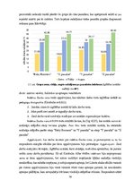 Diplomdarbs 'Gados jauno pedagogu darba noturības ietekmējošie faktori', 36.