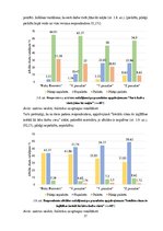 Diplomdarbs 'Gados jauno pedagogu darba noturības ietekmējošie faktori', 37.