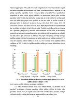 Diplomdarbs 'Gados jauno pedagogu darba noturības ietekmējošie faktori', 38.