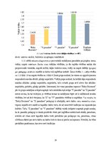 Diplomdarbs 'Gados jauno pedagogu darba noturības ietekmējošie faktori', 39.