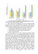 Diplomdarbs 'Gados jauno pedagogu darba noturības ietekmējošie faktori', 40.
