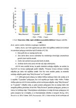 Diplomdarbs 'Gados jauno pedagogu darba noturības ietekmējošie faktori', 44.