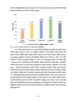 Diplomdarbs 'Gados jauno pedagogu darba noturības ietekmējošie faktori', 45.