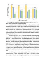 Diplomdarbs 'Gados jauno pedagogu darba noturības ietekmējošie faktori', 46.