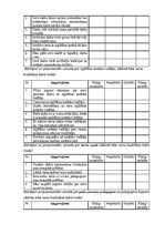 Diplomdarbs 'Gados jauno pedagogu darba noturības ietekmējošie faktori', 65.