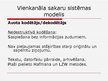 Prezentācija 'Informācijas pārraides un ciparu sakaru transporta sistēmu pamati', 21.