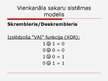 Prezentācija 'Informācijas pārraides un ciparu sakaru transporta sistēmu pamati', 34.