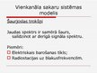 Prezentācija 'Informācijas pārraides un ciparu sakaru transporta sistēmu pamati', 49.