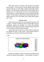 Referāts 'Izgulējumu brūču čūlu novērtēšana un aprūpe ārstniecības iestādēs', 27.