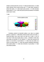 Referāts 'Izgulējumu brūču čūlu novērtēšana un aprūpe ārstniecības iestādēs', 29.