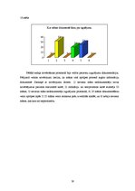 Referāts 'Izgulējumu brūču čūlu novērtēšana un aprūpe ārstniecības iestādēs', 30.