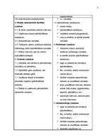 Referāts 'Izmaksas uzņēmējdarbībā, to noteikšana', 8.