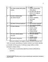 Referāts 'Izmaksas uzņēmējdarbībā, to noteikšana', 15.