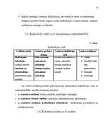 Referāts 'Izmaksas uzņēmējdarbībā, to noteikšana', 16.