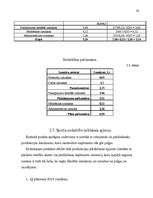 Referāts 'Izmaksas uzņēmējdarbībā, to noteikšana', 30.