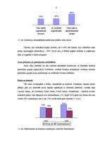 Diplomdarbs 'Medicīnas nozares portāla "Med-Inform" izveidošana', 15.