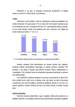 Diplomdarbs 'Medicīnas nozares portāla "Med-Inform" izveidošana', 19.