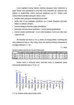 Diplomdarbs 'Medicīnas nozares portāla "Med-Inform" izveidošana', 37.