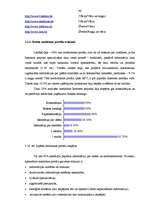 Diplomdarbs 'Medicīnas nozares portāla "Med-Inform" izveidošana', 44.