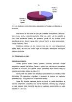 Diplomdarbs 'Medicīnas nozares portāla "Med-Inform" izveidošana', 52.