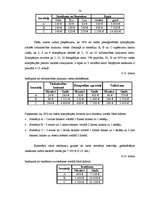 Diplomdarbs 'Medicīnas nozares portāla "Med-Inform" izveidošana', 56.