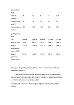 Konspekts 'Patēriņa kredīts', 11.