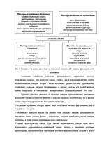 Referāts 'Формирование спроса на товары промышленного назначения', 5.