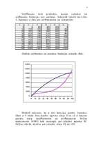 Konspekts 'Kritiskā punkta noteikšana un analīze', 4.