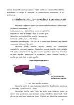 Diplomdarbs 'Sabiedriskās ēdināšanas uzņēmuma "X" darbības pilnveidošana', 24.