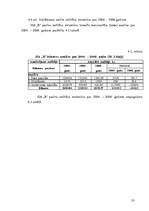 Diplomdarbs 'Sabiedriskās ēdināšanas uzņēmuma "X" darbības pilnveidošana', 33.