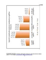 Konspekts 'Bezdarbs Latvijā un tā pārvarēšanas iespējas', 13.