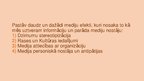 Prezentācija 'Mediju efektu rašanās un galvenie mediju efekti', 17.