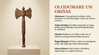 Prezentācija 'Joruba', 4.