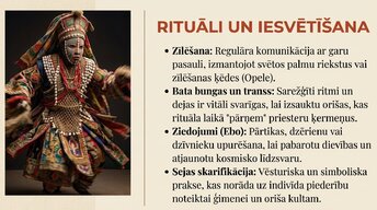 Prezentācija 'Joruba', 8.