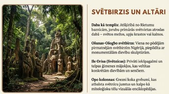 Prezentācija 'Joruba', 9.
