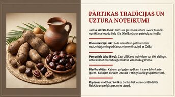 Prezentācija 'Joruba', 15.