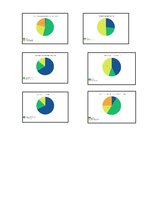 Referāts 'Sporta veidi', 27.