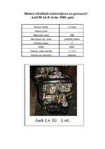 Referāts 'Motora stāvokļa diagnostika', 3.