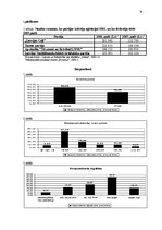 Referāts 'Politisko organizāciju finansēšanas likuma grozījumu ietekme uz politisko reklām', 39.