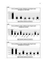 Referāts 'Politisko organizāciju finansēšanas likuma grozījumu ietekme uz politisko reklām', 41.