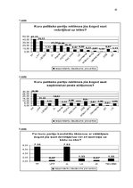 Referāts 'Politisko organizāciju finansēšanas likuma grozījumu ietekme uz politisko reklām', 42.