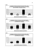 Referāts 'Politisko organizāciju finansēšanas likuma grozījumu ietekme uz politisko reklām', 44.