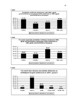 Referāts 'Politisko organizāciju finansēšanas likuma grozījumu ietekme uz politisko reklām', 45.