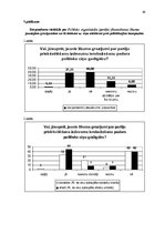 Referāts 'Politisko organizāciju finansēšanas likuma grozījumu ietekme uz politisko reklām', 46.
