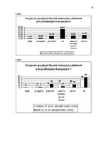 Referāts 'Politisko organizāciju finansēšanas likuma grozījumu ietekme uz politisko reklām', 47.