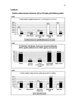 Referāts 'Politisko organizāciju finansēšanas likuma grozījumu ietekme uz politisko reklām', 50.