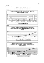 Referāts 'Politisko organizāciju finansēšanas likuma grozījumu ietekme uz politisko reklām', 51.