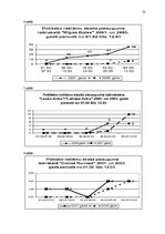 Referāts 'Politisko organizāciju finansēšanas likuma grozījumu ietekme uz politisko reklām', 52.